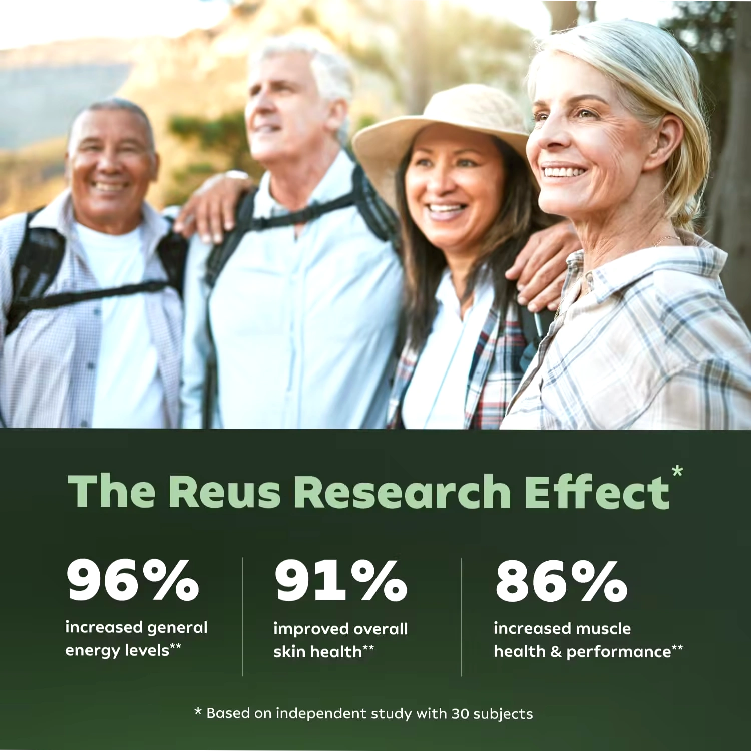 Reus Research NR900 - NAD+ Supplement for Skin Aging Support, Energy, and Focus - 80 - Image 2